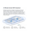 tp-link System WiFi Halo H80X AX3000 2pak - nr 25