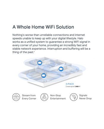 tp-link System WiFi  Halo H80X  AX3000 3-pak