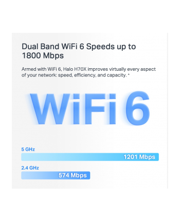 tp-link System WiFi- Halo H70X  AX1800 2-pak