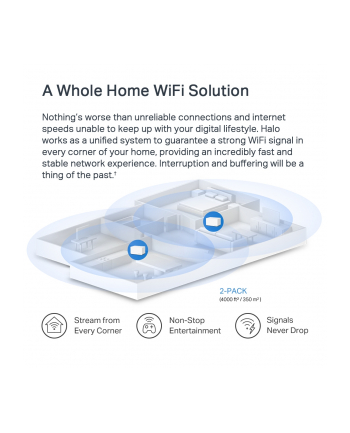 tp-link System WiFi- Halo H70X  AX1800 2-pak