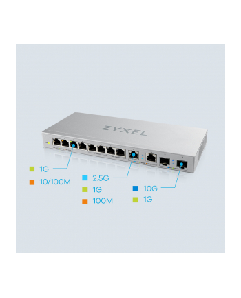 zyxel Przełącznik 12-Port Gigabit Unmanaged Switch with 8-Port 1G +                        2-Port 2.5G + 2-Port SFP+ XGS1010-12-ZZ0102F