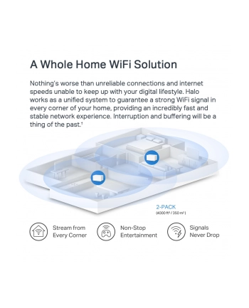 tp-link System WiFi- Halo H70X  AX1800 2-pak