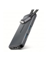 axagon Hub HMC-5H8K 2x USB-A, 1x USB-C, 8K HDMI, USB 3.2 Gen 1 hub, PD 100W, 15cm USB-C kabel - nr 39