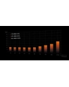be quiet! Zasilacz Dark Power Pro 13 1300W Titanium - nr 10