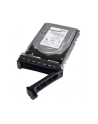 dell technologies D-ELL 4TB Hard Drive SATA 6Gbps 7.2K 512n 3.5inch Cabled CUS Kit - nr 1