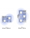 System Mesh D-Link EAGLE PRO AI AX3200 1xWAN 2xLAN 3-pack - nr 16