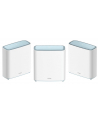 System Mesh D-Link EAGLE PRO AI AX3200 1xWAN 2xLAN 3-pack - nr 36