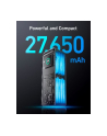 anker Powerbank Prime 27650 mAh 250W USB-C x 2 USB-A x 1 - nr 5