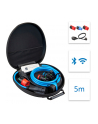 nrjkick NRGkick charging unit 32A 5m set optimal, wallbox (22 kW, 5 meter cable) - nr 2