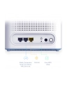 System Mesh D-Link EAGLE PRO AI AX3200 1xWAN 2xLAN 3-pack - nr 24