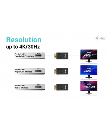 i-tec Adapter DisplayPort to HDMI (max 4K/30Hz)