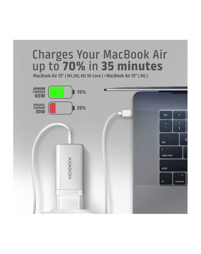 axagon ACU-DPQ65W Ładowarka sieciowa GaN 65W, 3x port (USB-A + dual USB-C) PD3.0/QC4+/PPS/Apple, biała główny
