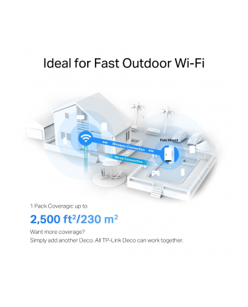 tp-link System WiFi AX3000 X50-Outdoor(1-pak)