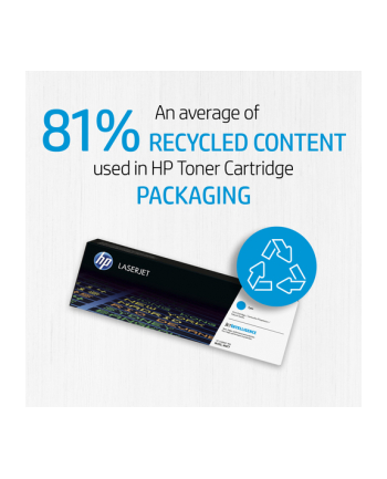 hp inc. HP 136X Black Original LaserJet Toner Cartridge