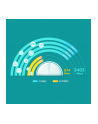 tp-link System Wi-Fi Deco X60(3-pak) AX5400 - nr 53