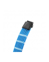 no name CableMod RT-Series PRO ModMesh 12VHPWR Zestaw Dwóch do ASUS/Seasonic - jasnoniebieski - nr 3