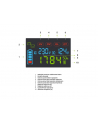 GREEN CELL PRZETWORNICA LCD 12V/230V 2000W/4000W CZYSTY SINUS INVGC12P2000LCD - nr 35