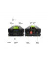 GREEN CELL PRZETWORNICA LCD 24V/230V 3000W/6000W CZYSTY SINUS INVGC24P3000LCD - nr 16