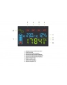 GREEN CELL PRZETWORNICA LCD 12V/230V 2000W/4000W CZYSTY SINUS INVGC12P2000LCD - nr 10