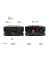 GREEN CELL PRZETWORNICA LCD 12V/230V 2000W/4000W CZYSTY SINUS INVGC12P2000LCD - nr 38