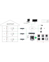 Monitor wideodomofonu HIKVISION DS-KH9310-WTE1(B) - nr 9