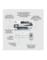 HP LaserJet Pro MFP 4102fdn, multifunction printer (grey, USB, LAN, scan, copy, fax) - nr 43