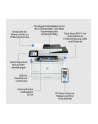 HP LaserJet Pro MFP 4102fdw, multifunction printer (grey, USB, LAN, WLAN, scan, copy, fax) - nr 38
