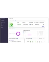 Licencja QNAP Boxafe dla Google dla 100 użytkowników na 1 rok - nr 3