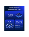 Router bezprzewodowy Cudy P5 WiFi 6 AX3000 5G SA/NSA Mesh 3xLAN 1xWAN/LAN - nr 14