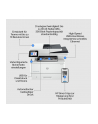 HP LaserJet Pro MFP 4102fdn, multifunction printer (grey, USB, LAN, scan, copy, fax) - nr 33