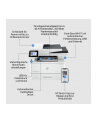 HP LaserJet Pro MFP 4102fdw, multifunction printer (grey, USB, LAN, WLAN, scan, copy, fax) - nr 22