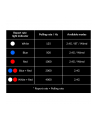 Keychron M3 Wireless 4K Version Gaming Mouse (Black) - nr 9
