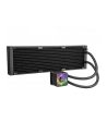 Enermax LIQMAXFLO 420 ARGB, water cooling (Kolor: CZARNY) - nr 22