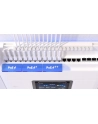 ubiquiti Kontroler UDW UniFi Dream Wall - nr 25