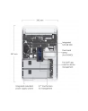 ubiquiti Kontroler UDW UniFi Dream Wall - nr 57
