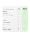 Klucz Sprzętowy Yubico YubiKey 5C NFC U2F FIDO - nr 21