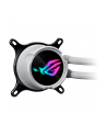 Chłodzenie ASUS ROG STRIX LC III 360 ARGB WHT - nr 58