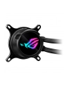 Chłodzenie ASUS ROG STRIX LC III 360 - nr 28