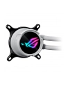 Chłodzenie ASUS ROG STRIX LC III 360 ARGB WHT - nr 51