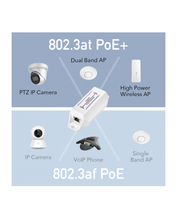 Extender PoE+ Cudy POE10 1x10/100/1000 Mbps
