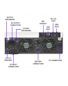 qoltec Hybrydowy inwerter solarny Off-Grid 4kVA | 4kW | 120A | MPPT |   LCD | Wi-Fi | BMS | Sinus - nr 2