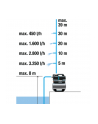 GARD-ENA domestic waterworks 3800 Silent, pump (grey, 600 watts, model 2023) - nr 14