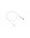 Hyper HyperDrive USB-C/HDMI 4K60Hz white (HD6007WHGL) - nr 4