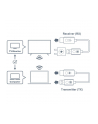 Optoma Whd211 - Ez Cast Mate Hdmi (W3P00000011) - nr 7