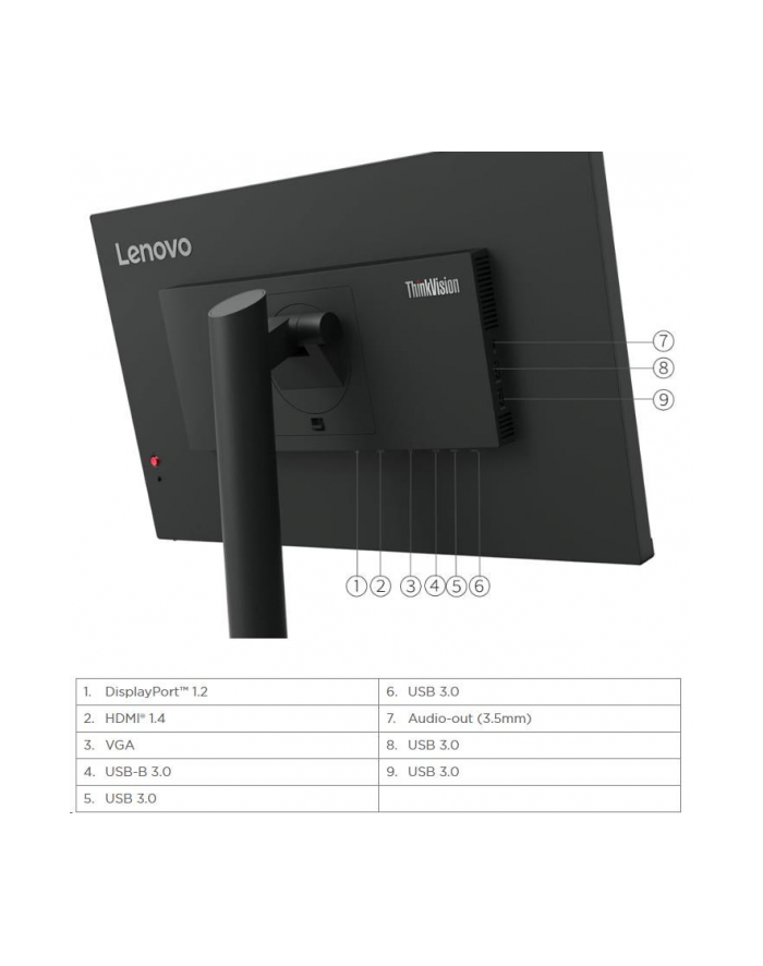 Monitor Lenovo ThinkCentre TIO Flex 24i 12BMMAT1EU 23.8'' 1920x1080 główny