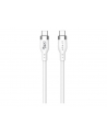 hyperdrive Kabel Hyper Juice 240W Silicone USB-C to USB-C Cable 2m - White - nr 5
