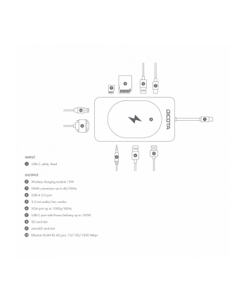 dicota Hub USB-C 10 w 1 Charging 4K PD 100W