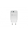 natec Ładowarka sieciowa Ribera GAN 1X USB-A + 1X USB-C 30W Biała - nr 18