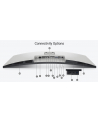 dell Monitor U4025QW 39,7 cala Curved/WUHD/5120x2160/21:9/HDMI/DP/Thunderbolt/USB/USB-C/Speakers/3Y PPG - nr 64