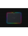 Razer Kitsune, gamepad (Kolor: CZARNY, for Playstation 5 and PC) - nr 45